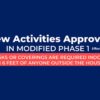 Actividades adicionales permitidas en la fase 1 modificada