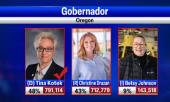 La demócrata Tina Kotek gana la elección para gobernadora de Oregon