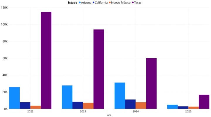 ninos cuatro | Yakima y Tri Cities | Noticias Locales Telemundo