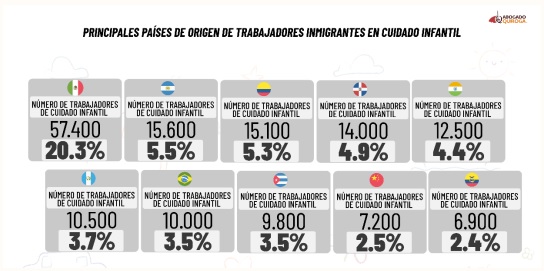 grafico 1 | Yakima y Tri Cities | Noticias Locales Telemundo